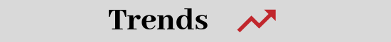 Trends
