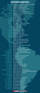 Ekološki kalendar