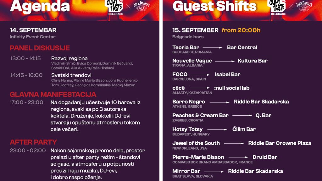 Copy Taste: Regionalni koktel festival ovog vikenda u Beogradu 8 copy taste program